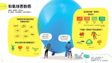 Load image into Gallery viewer, The Science is in the Balloon • 藏在氣球裡的科學