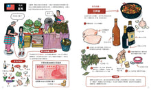 Load image into Gallery viewer, Around the World 24 Farmers’ Markets • 出發吧!環遊世界24個傳統市場