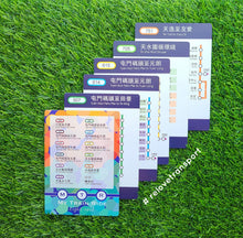 Load image into Gallery viewer, My Train Ride (Light Rail): A Hong Kong Light Rail Card Set • 輕鐵學習卡