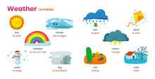 Load image into Gallery viewer, Habbi Habbi Starter Set (Wand + 5 Books) - French/English