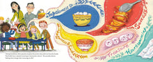 Load image into Gallery viewer, Everyone Loves Lunchtime but Zia (English)