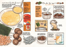 Load image into Gallery viewer, Let's Make Ramen!: A Comic Book Cookbook (English)