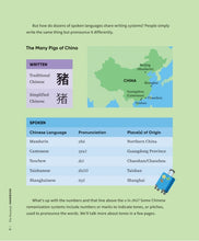 Load image into Gallery viewer, The Hanmoji Handbook: Your Guide to the Chinese Language Through Emoji (English)
