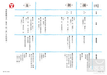 Load image into Gallery viewer, Guess the Character • 猜謎識字:快快樂樂的猜謎,高高興興的識字