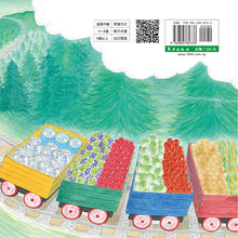 Load image into Gallery viewer, The Wild Cats Crew Runs the Train • 野貓軍團開火車
