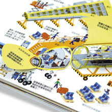 Load image into Gallery viewer, The Ultimate Construction Site Book • 陸海空建築工程大集合