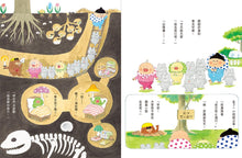 Load image into Gallery viewer, Senshu and Wotchan: Long Trip • 小修與沃特:長長的旅行