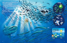 Load image into Gallery viewer, Undersea Adventures with "Shinkai 6500" • 海底大奇航:「深海6500號」驚奇之旅