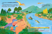 Load image into Gallery viewer, So This is What Dinosaurs are Like! • 原來恐龍是這樣子啊!