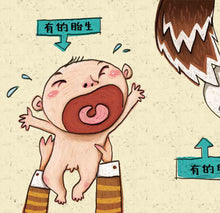 Load image into Gallery viewer, Children's First Set of Scientific Picture Books (Set of 6 Books & 6 CDs in Mandarin) • 好孩子第一套科學繪本系列(6冊)