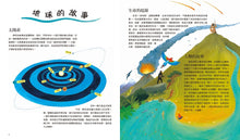 Load image into Gallery viewer, World Atlas • 不只是地圖