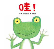 Load image into Gallery viewer, Whoa! β’ εοΌ