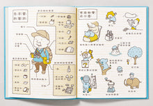 Load image into Gallery viewer, What Happens Next? • 爺爺的天堂筆記本