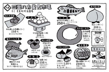 Load image into Gallery viewer, The Elevator Arrived, Please Head Up • 電梯來了,請上樓