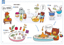 Load image into Gallery viewer, Let's Have a Picnic Together • 和我一起去野餐