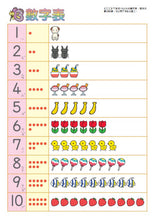 Load image into Gallery viewer, Product picture.