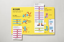 Load image into Gallery viewer, My First Coding Book • 世界上最好玩的程式遊戲書