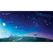 Load image into Gallery viewer, Here We Are: Notes for Living on Planet Earth • 歡迎來到這個美麗的星球