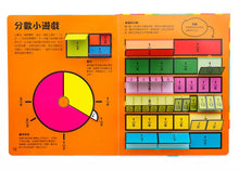 Load image into Gallery viewer, The Really Incredible Maths Book • 世界上最神奇的數學遊戲書