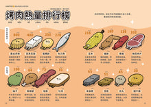 Load image into Gallery viewer, 10 Seconds Class! The Little Things Behind the Art of Food • 10秒鐘美食教室:秒懂!那些料理背後的二三事