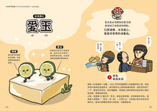 Load image into Gallery viewer, 10 Seconds Class! The Little Things Behind the Art of Food • 10秒鐘美食教室:秒懂!那些料理背後的二三事