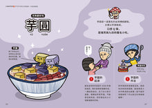 Load image into Gallery viewer, 10 Seconds Class! The Little Things Behind the Art of Food • 10秒鐘美食教室:秒懂!那些料理背後的二三事