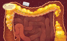 Load image into Gallery viewer, The Magical Poop Factory: The Wonderful Journey of Food • 神奇的便便工廠:食物的奇妙旅程
