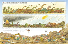 Load image into Gallery viewer, World Atlas of Dinosaurs • 世界恐龍發現地圖
