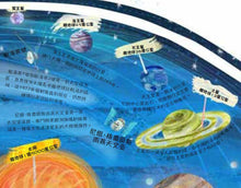 Load image into Gallery viewer, The Skies Above My Eyes • 天空上有什麼呢?