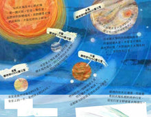 Load image into Gallery viewer, The Skies Above My Eyes • 天空上有什麼呢?