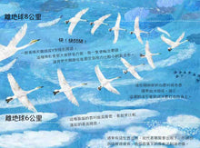 Load image into Gallery viewer, The Skies Above My Eyes • 天空上有什麼呢?