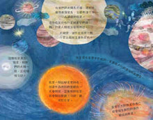 Load image into Gallery viewer, The Skies Above My Eyes • 天空上有什麼呢?