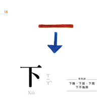 Load image into Gallery viewer, Characters Are Easy! (88 Flash Cards Included) • 認字好簡單 (隨書附贈88張認字卡)