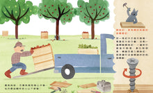 Load image into Gallery viewer, Physics is Fun Bundle (Set of 4) • 物理好好玩1-4:正確建構國小自然課程中最抽象、重要的物理觀念,給小學生的第一套傑出物理科學繪本套書