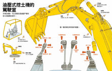 Load image into Gallery viewer, Amazing Machines • 神奇的工程車