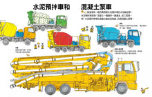 Load image into Gallery viewer, Amazing Machines • 神奇的工程車