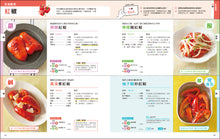 Load image into Gallery viewer, Japanese Parent’s Time-Saving Lunch • 日本媽媽的超省時便當菜