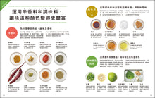 Load image into Gallery viewer, Japanese Parent’s Time-Saving Lunch • 日本媽媽的超省時便當菜