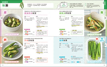 Load image into Gallery viewer, Japanese Parent’s Time-Saving Lunch • 日本媽媽的超省時便當菜