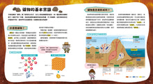 Load image into Gallery viewer, The Illustrated Book on Earth Minerals • 地球礦物小圖鑑