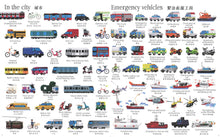 Load image into Gallery viewer, 1000 Things That Go • 兒童英漢詞彙大書:交通工具1000詞