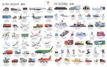 Load image into Gallery viewer, 1000 Things That Go • 兒童英漢詞彙大書:交通工具1000詞
