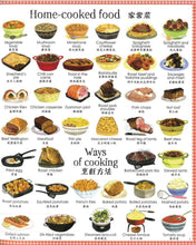 Load image into Gallery viewer, 1000 Things to Eat • 兒童英漢詞彙大書:食物1000詞