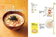 Load image into Gallery viewer, 100 of the World's Most Delicious Lazy Recipes • 世界第一美味の懶人料理法100道