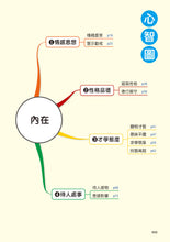 Load image into Gallery viewer, Chinese Idiom Comics • 成語四格漫畫
