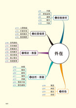 Load image into Gallery viewer, Chinese Idiom Comics • 成語四格漫畫