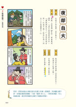 Load image into Gallery viewer, Chinese Idiom Comics • 成語四格漫畫