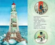 Load image into Gallery viewer, Hello Lighthouse • 燈塔你好