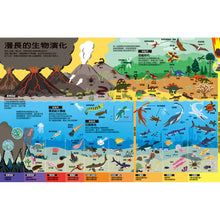 Load image into Gallery viewer, The Ultimate Book of Planet Earth • 地球探索大發現
