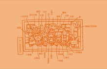 Load image into Gallery viewer, Little Pumpkin Forgets Things • 南瓜弟弟忘東西